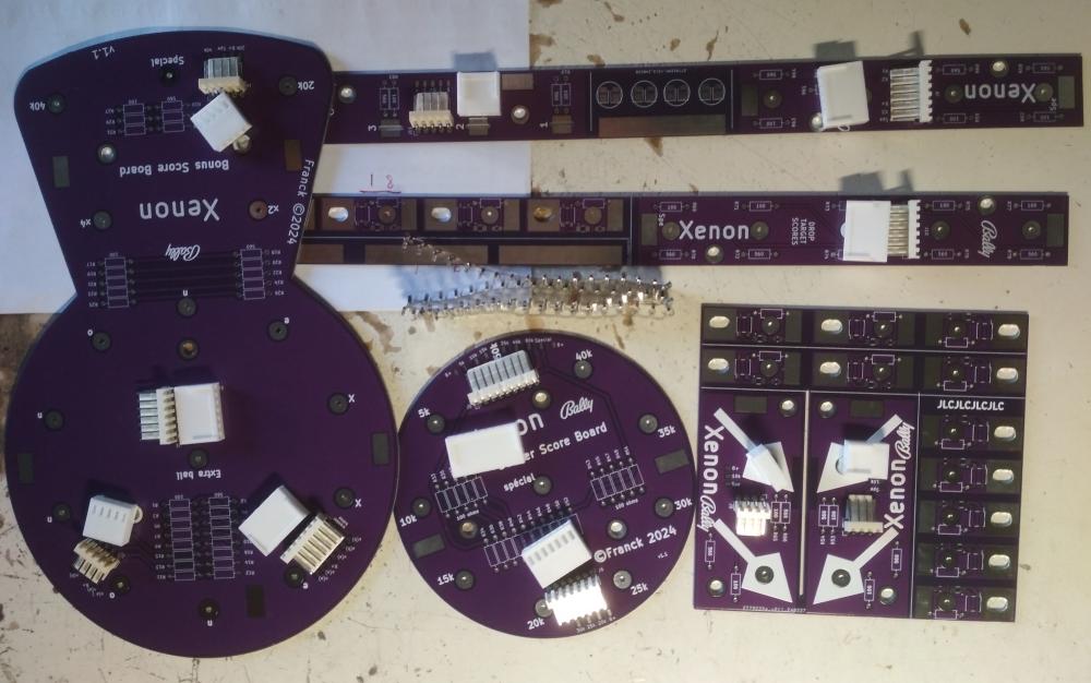 nouveau kit Led